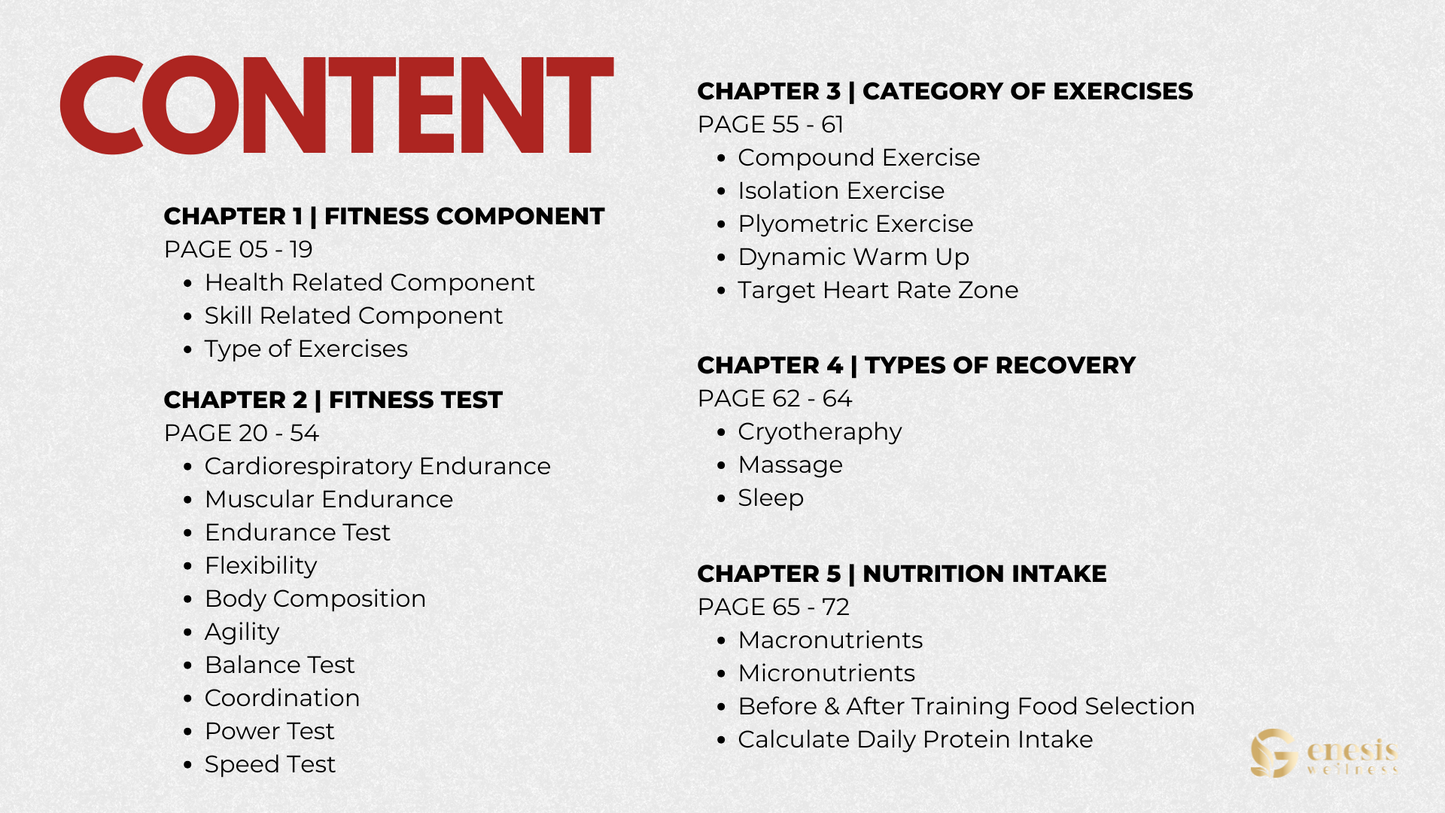 [E-Book] Edition 1 : How Fit Is Your Fitness Knowledge